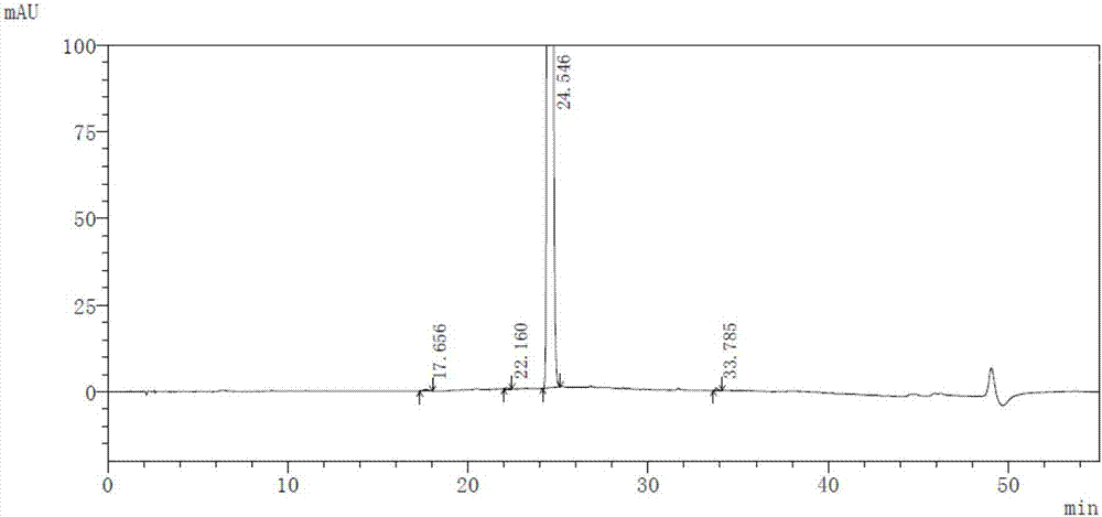 High-purity selexipag