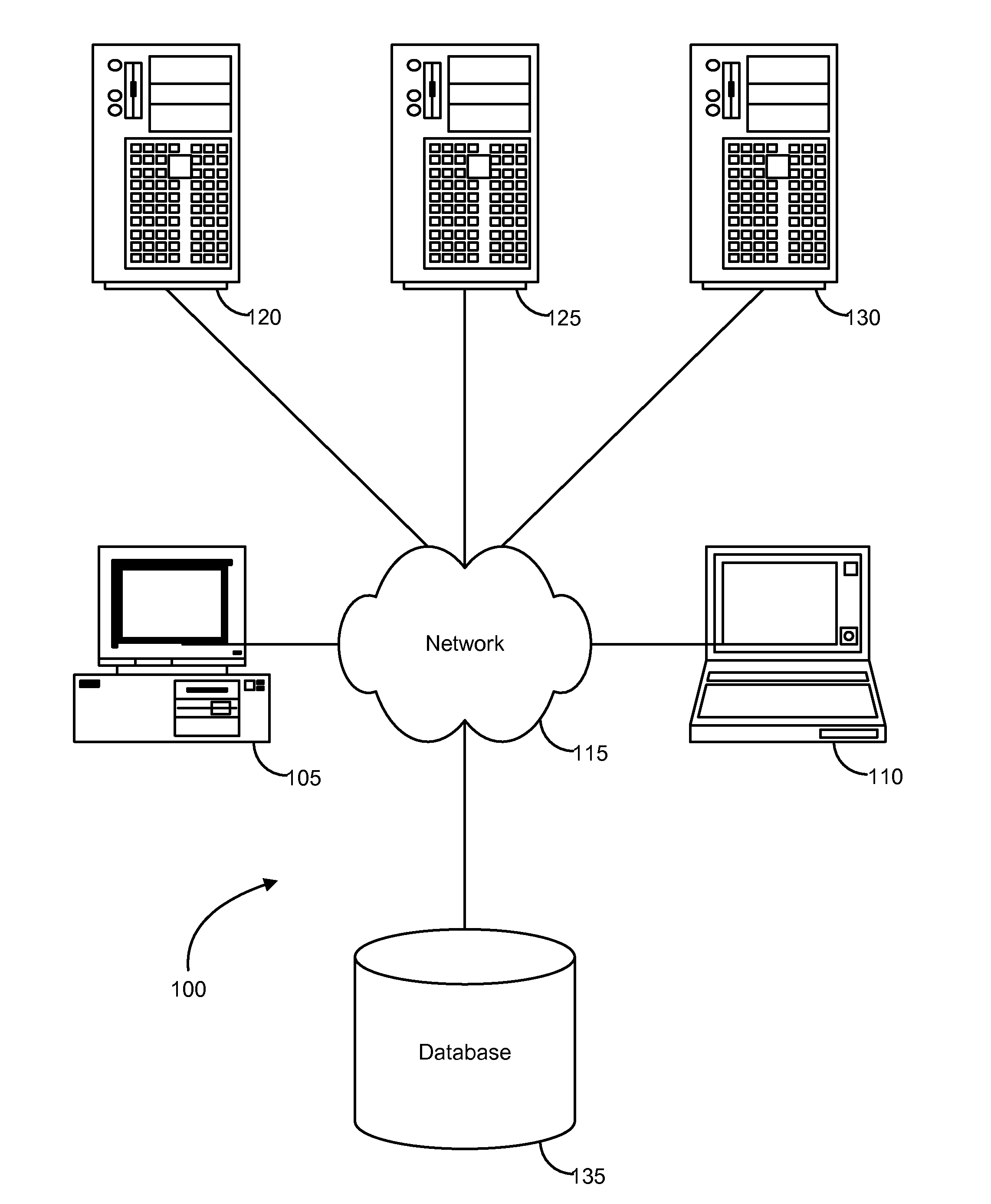 Configurable document generator