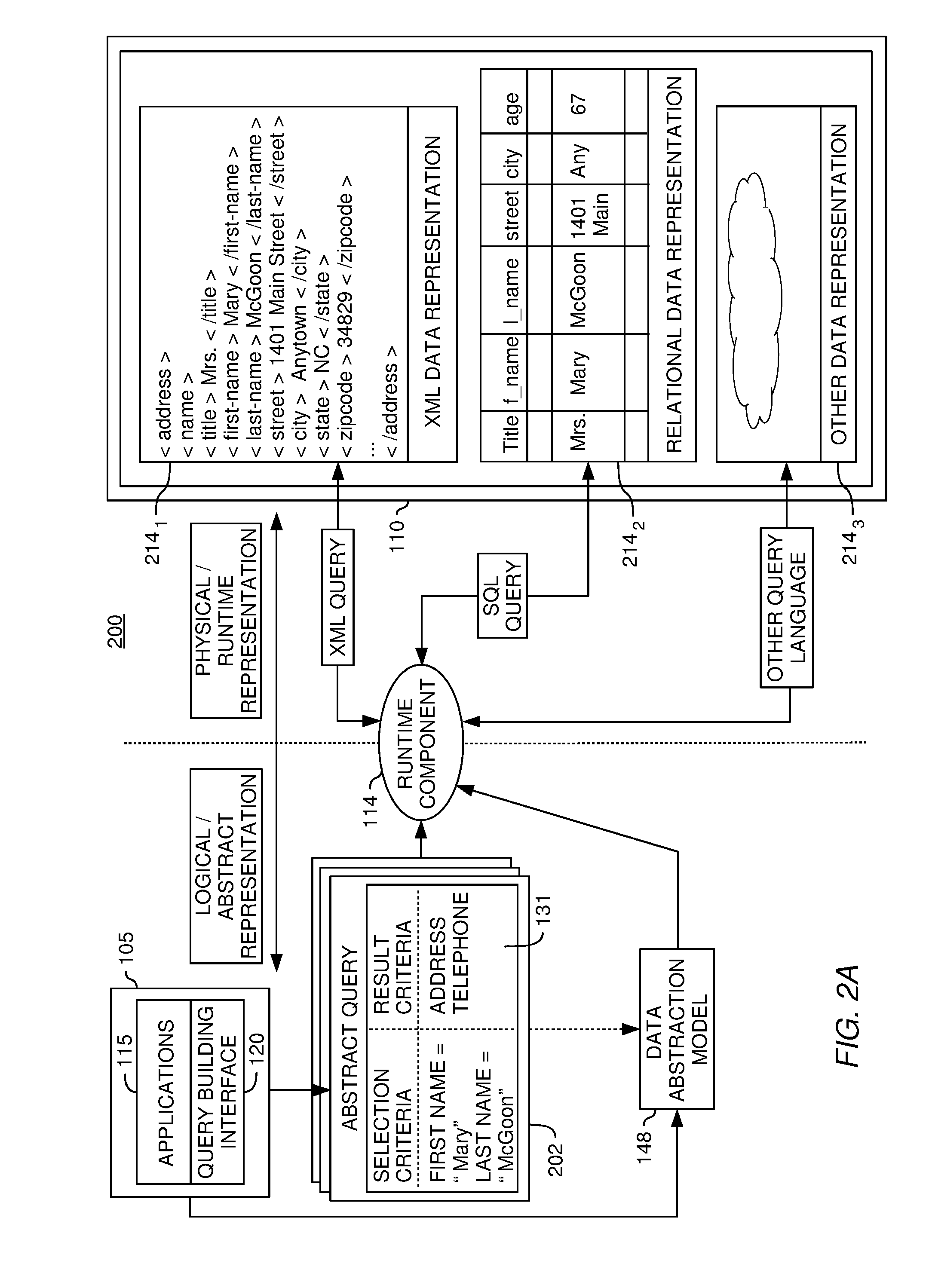 Abstract query plan