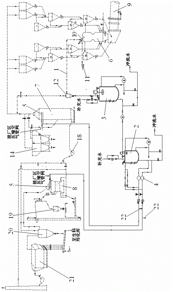 Novel dry-process cement kiln tail flue gas desulfurization system and desulfurization process thereof