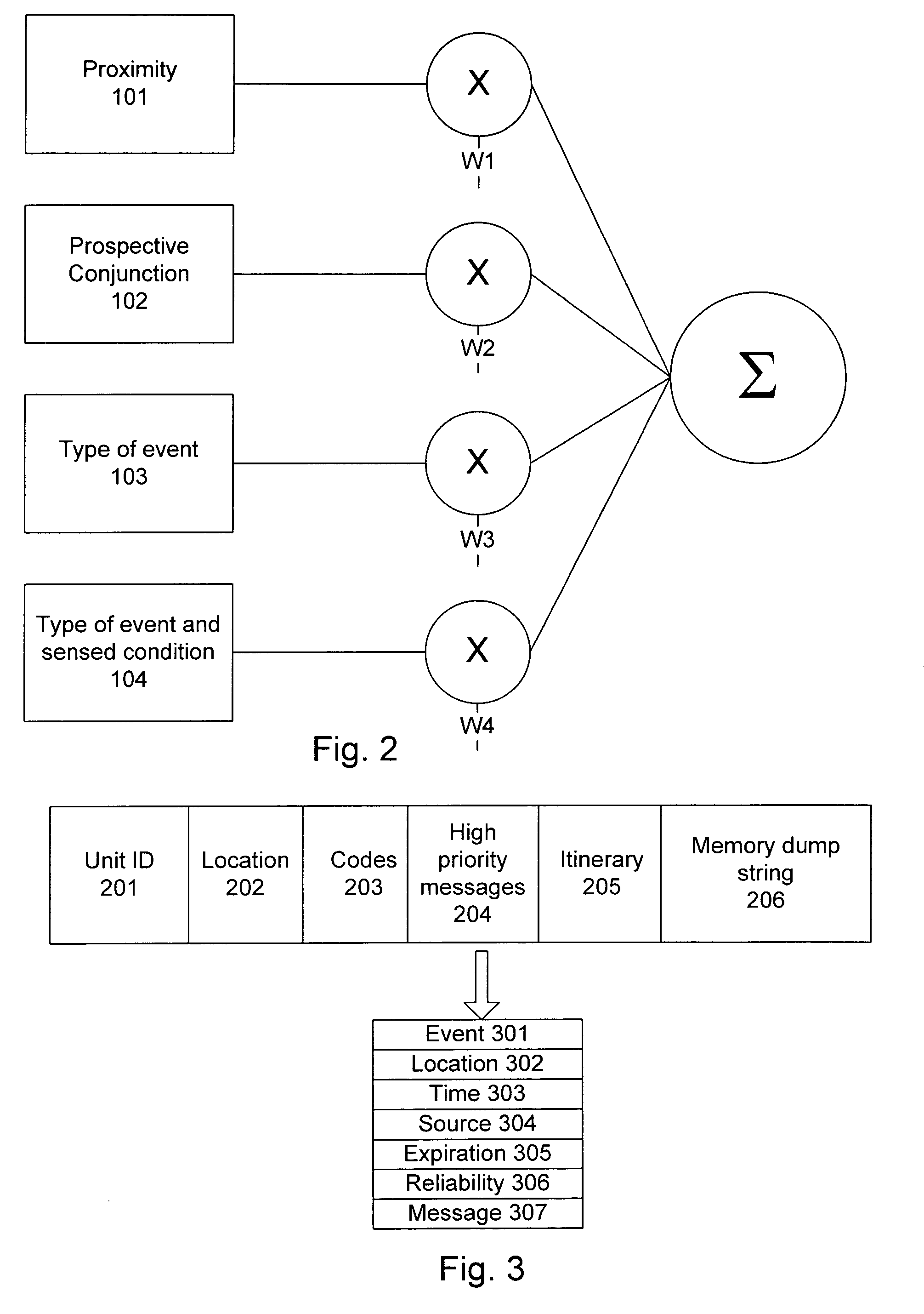 Mobile communication device