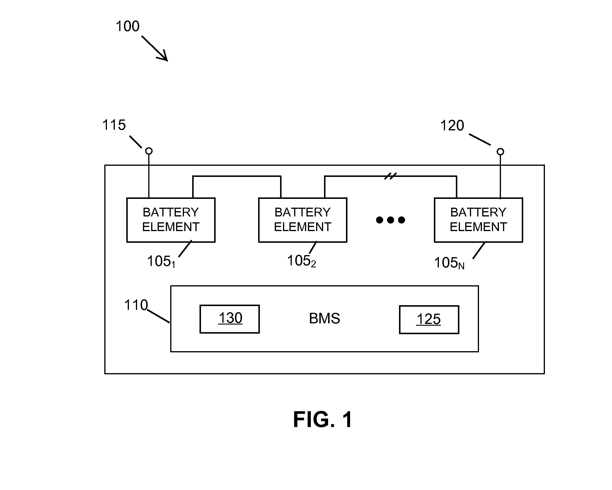 Response to detection of an overcharge event in a series connected battery element