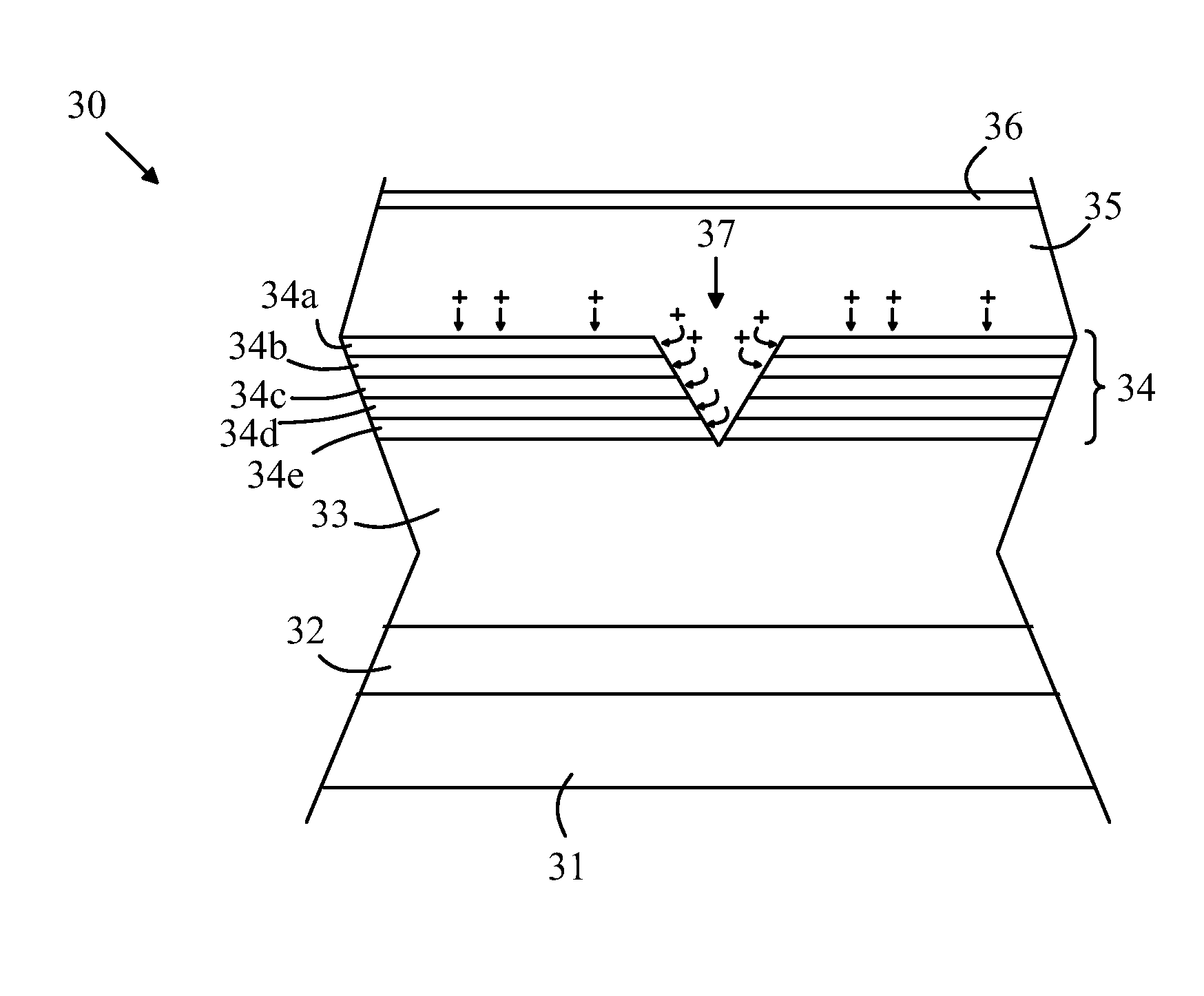 LED with Improved Injection Efficiency