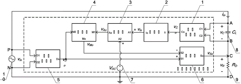 Memcapacitor implementing circuit and implementing method thereof