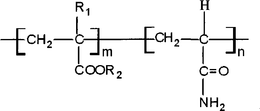 Low surface energy liquid control release type marine anti-fouling paint