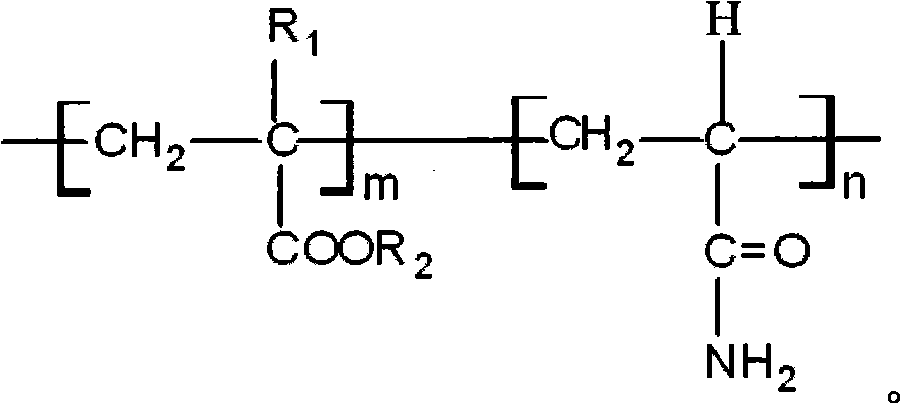 Low surface energy liquid control release type marine anti-fouling paint