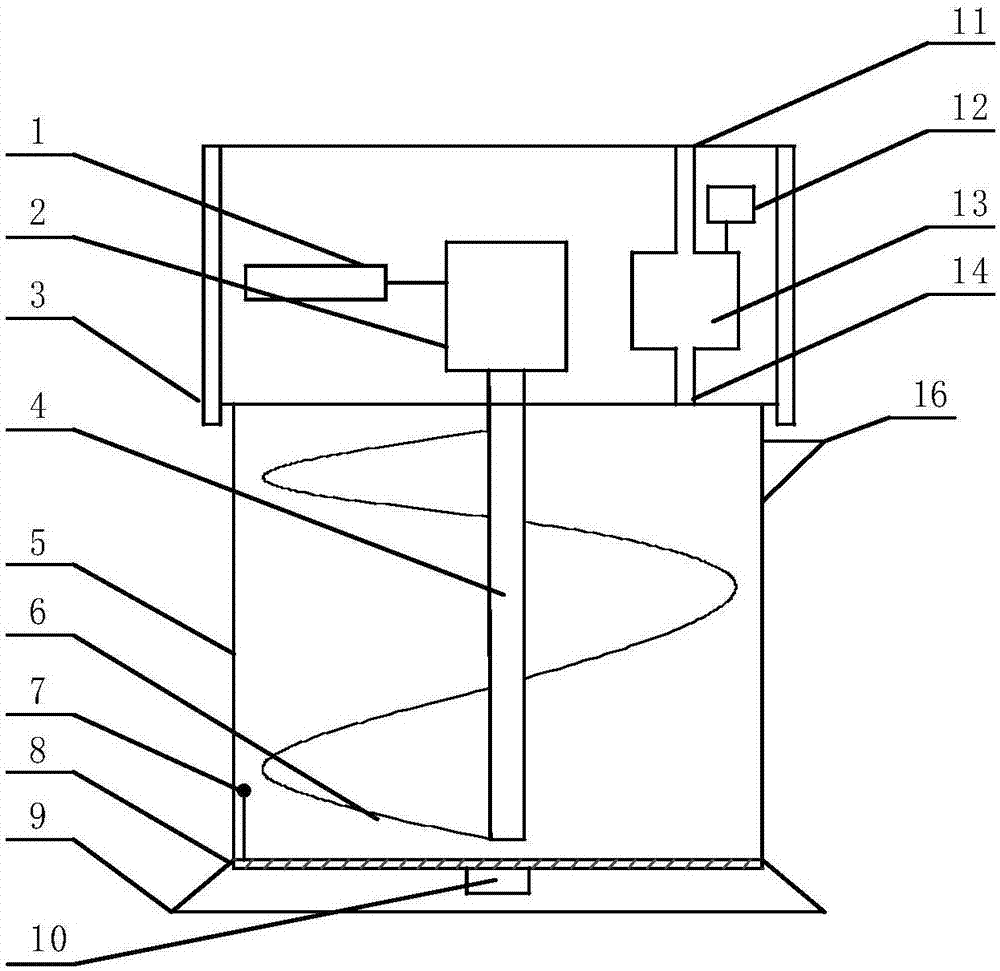 Solar barium meal stirring device