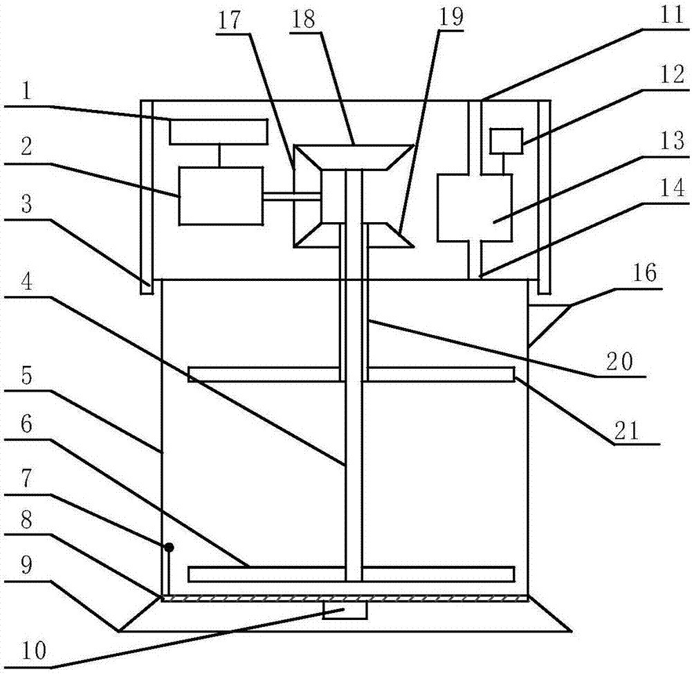 Solar barium meal stirring device