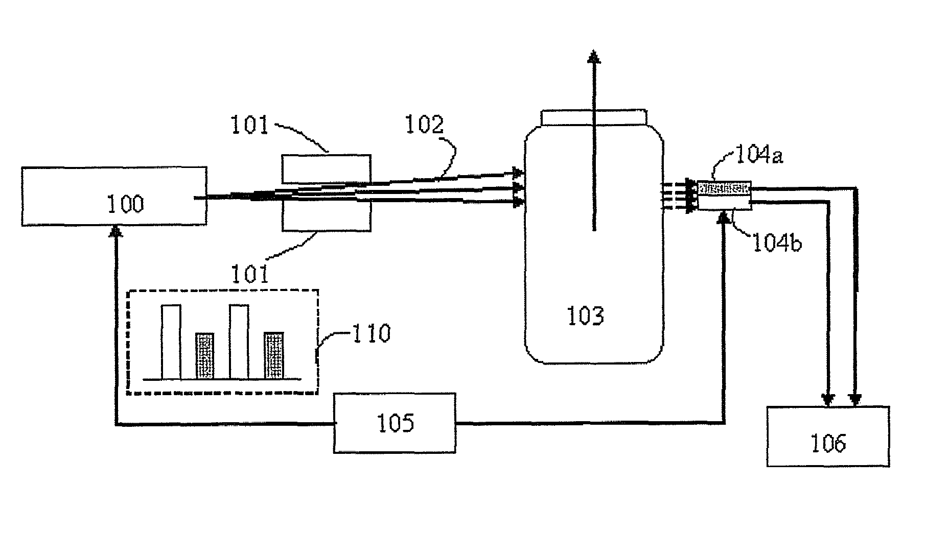 Detector array and device using the same