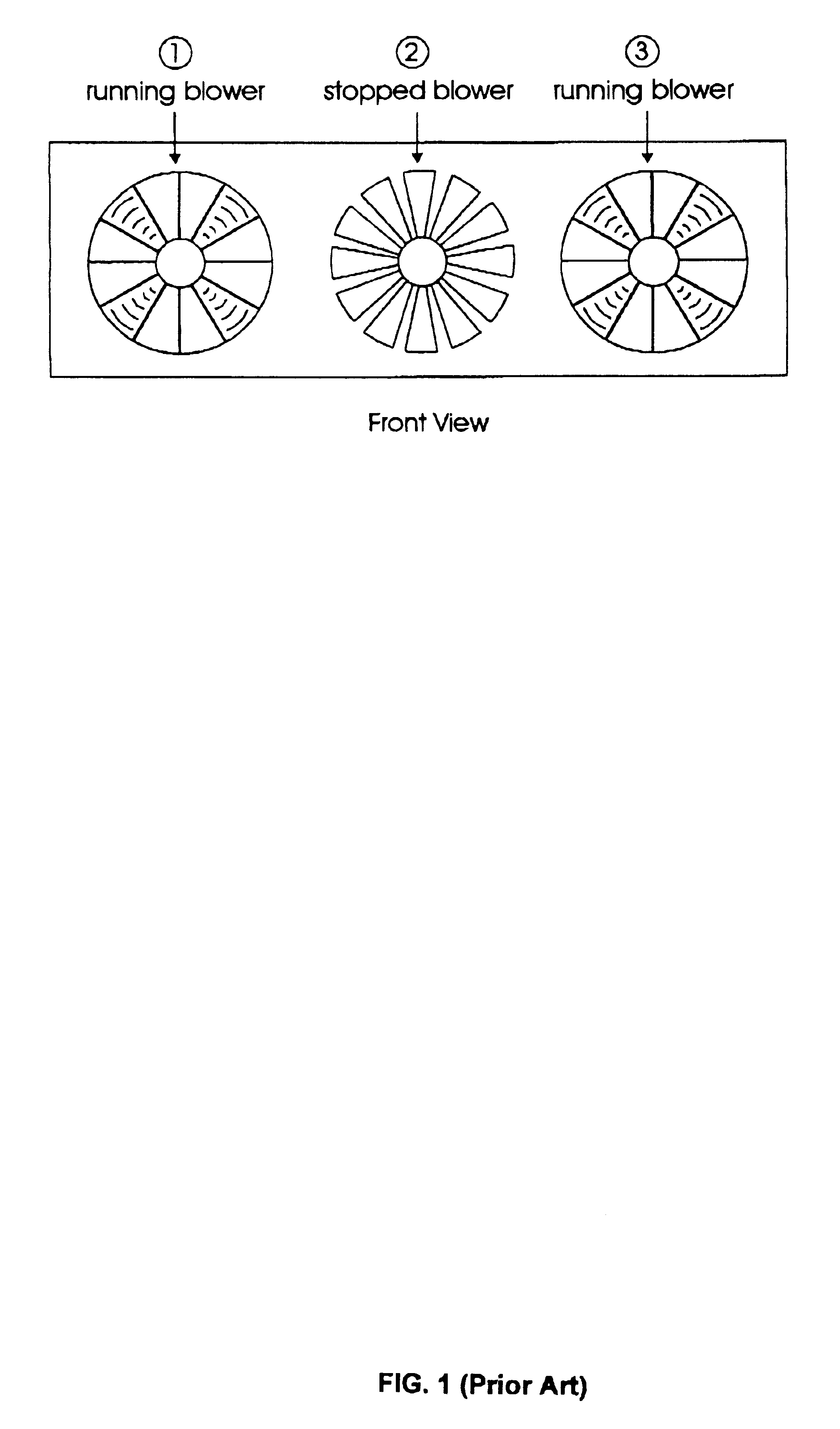 Fan with self closing blades