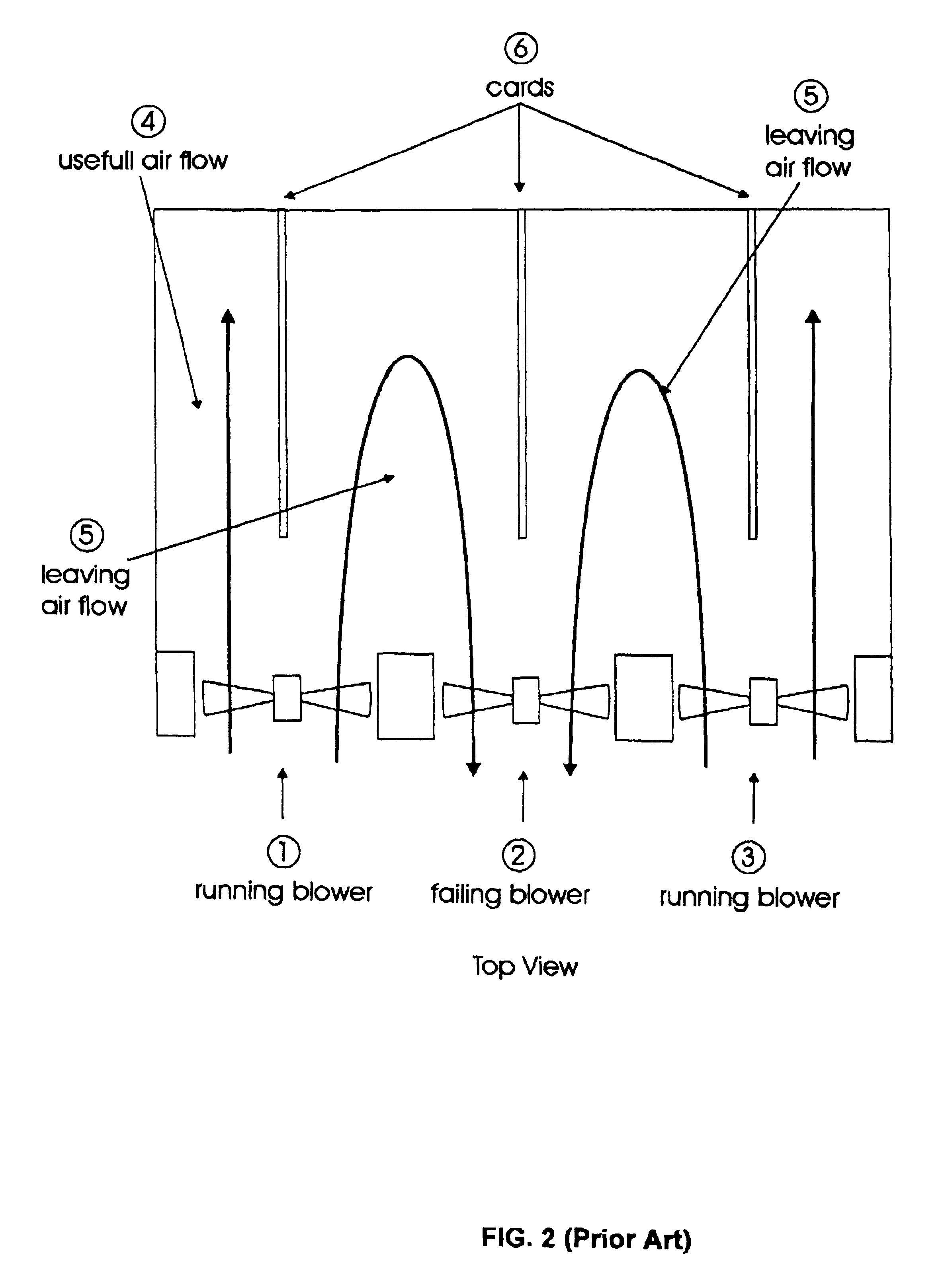 Fan with self closing blades