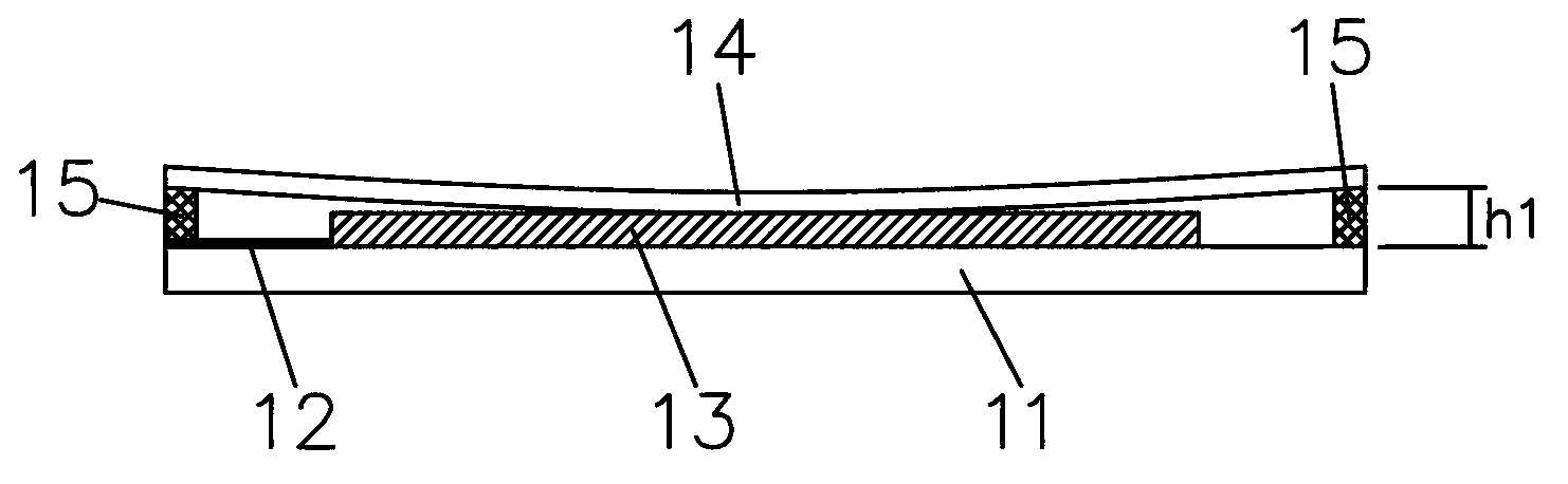 Organic light-emitting diode (OLED) panel packaging structure and packaging method