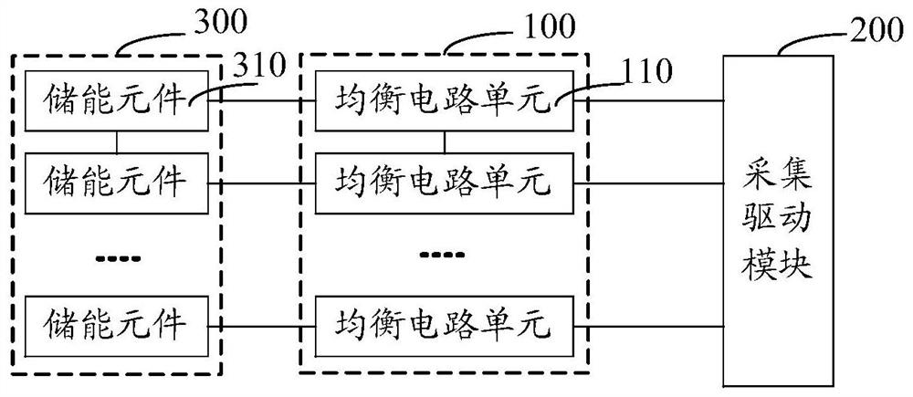 Passive equalization failure detection circuit