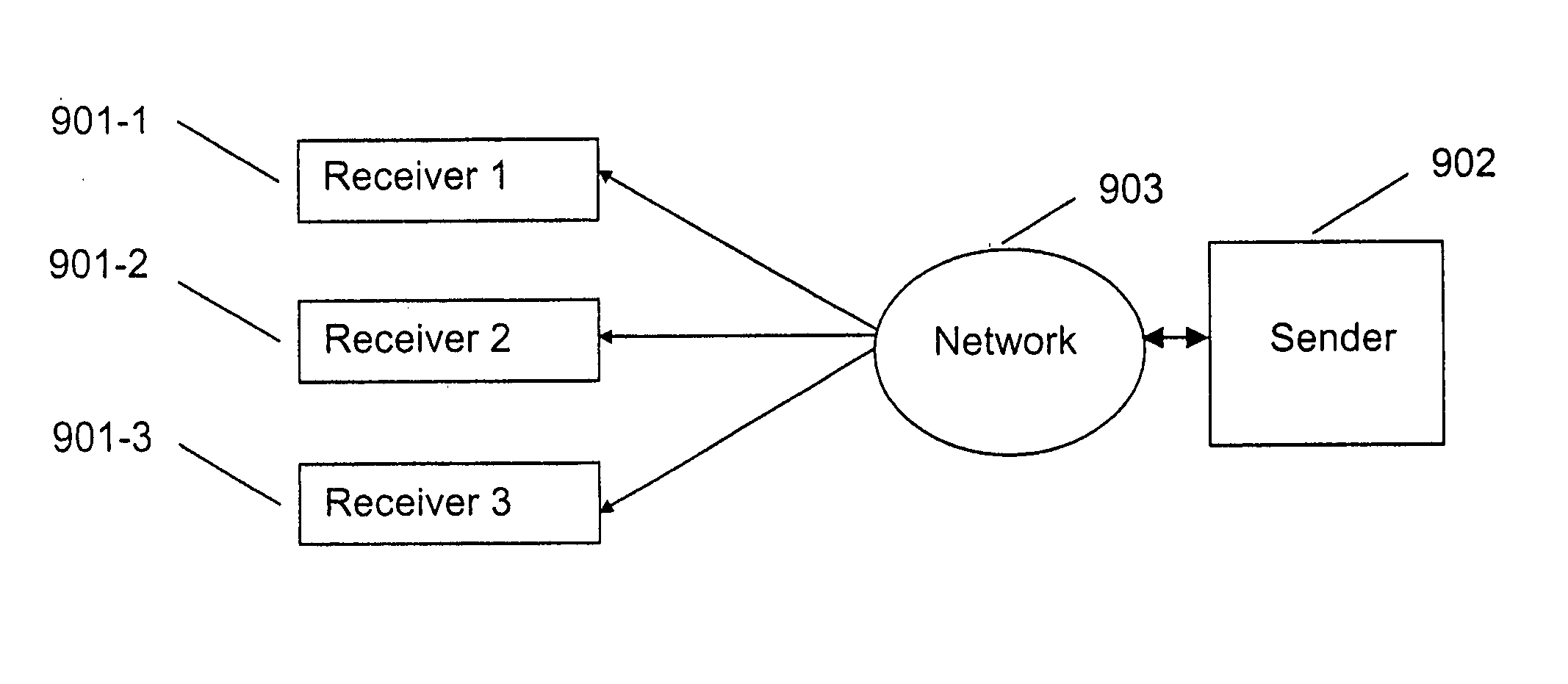 Conveying parameters for broadcast/multicast sessions via a communication protocol