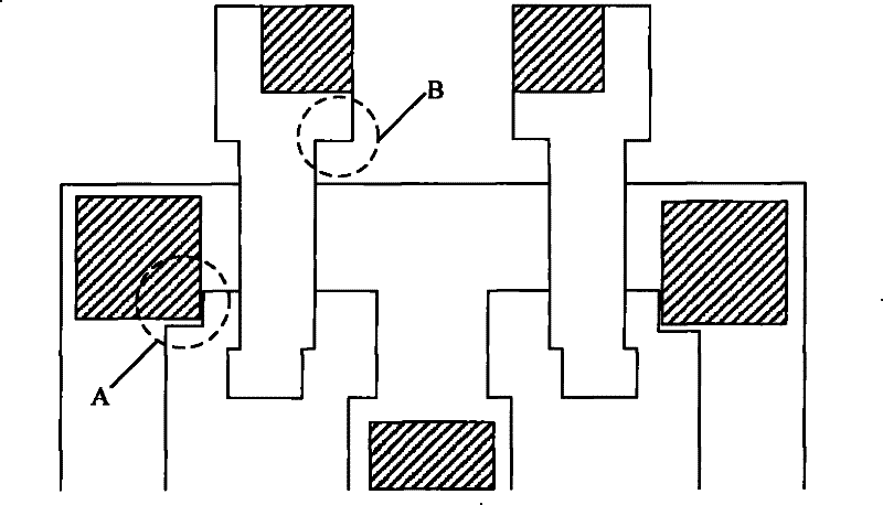 Optimization method of optical proximity correction rule