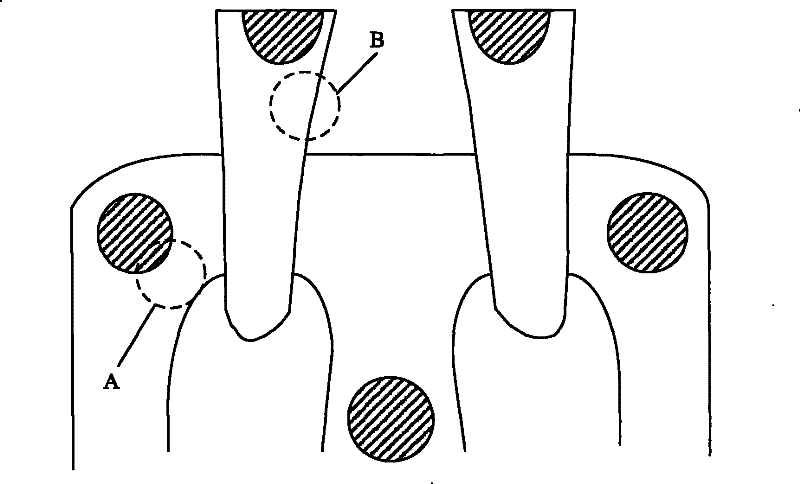 Optimization method of optical proximity correction rule