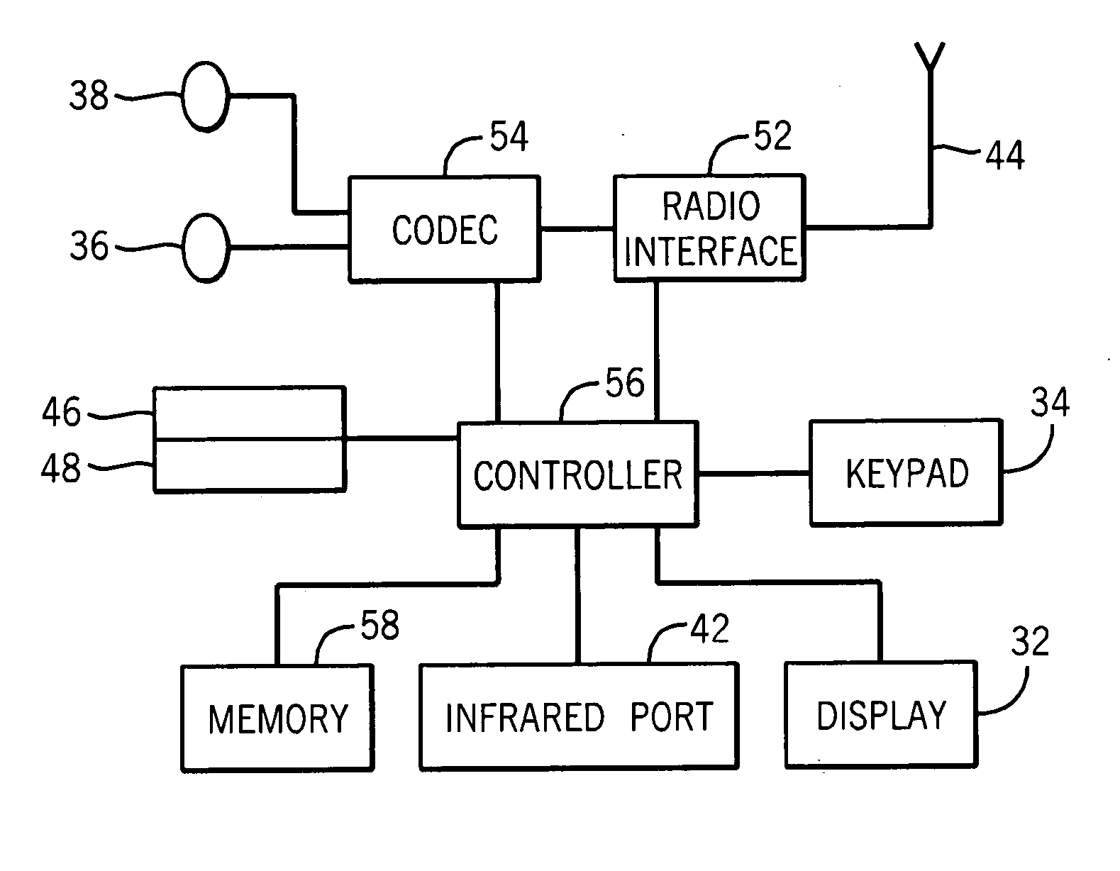 Variable length codes for scalable video coding