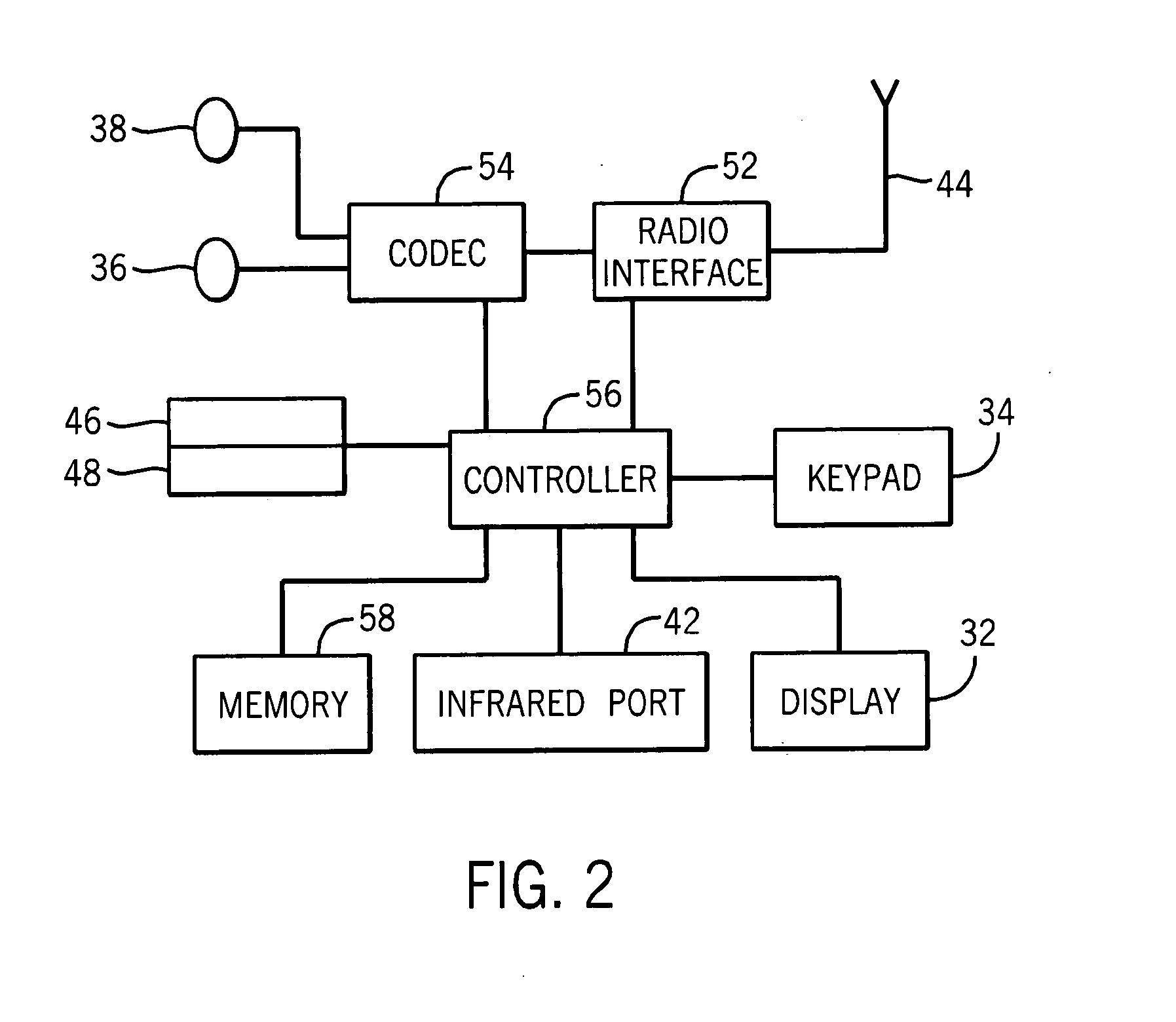 Variable length codes for scalable video coding