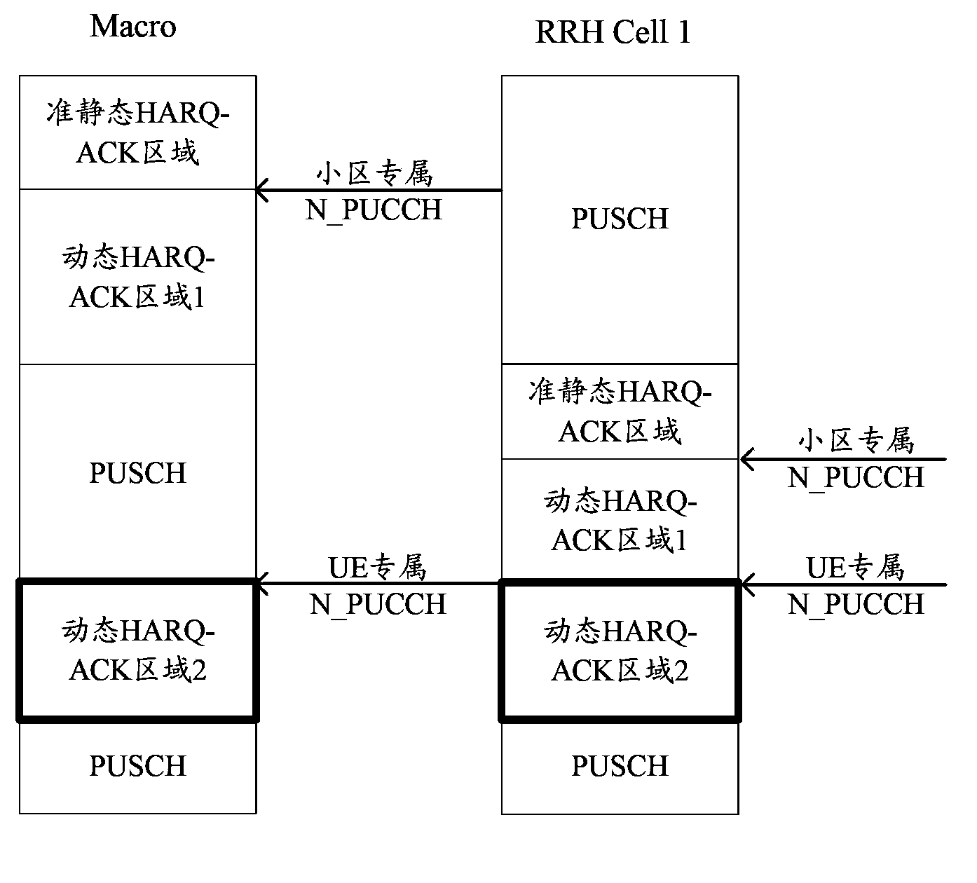 PUCCH resource determination method and apparatus