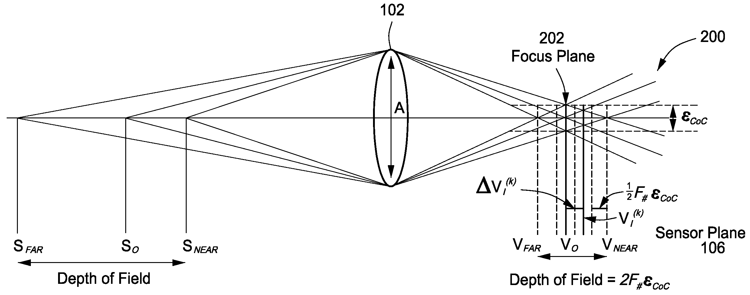 Automatic Focusing Apparatus and Method for Digital Images Using Automatic Filter Switching