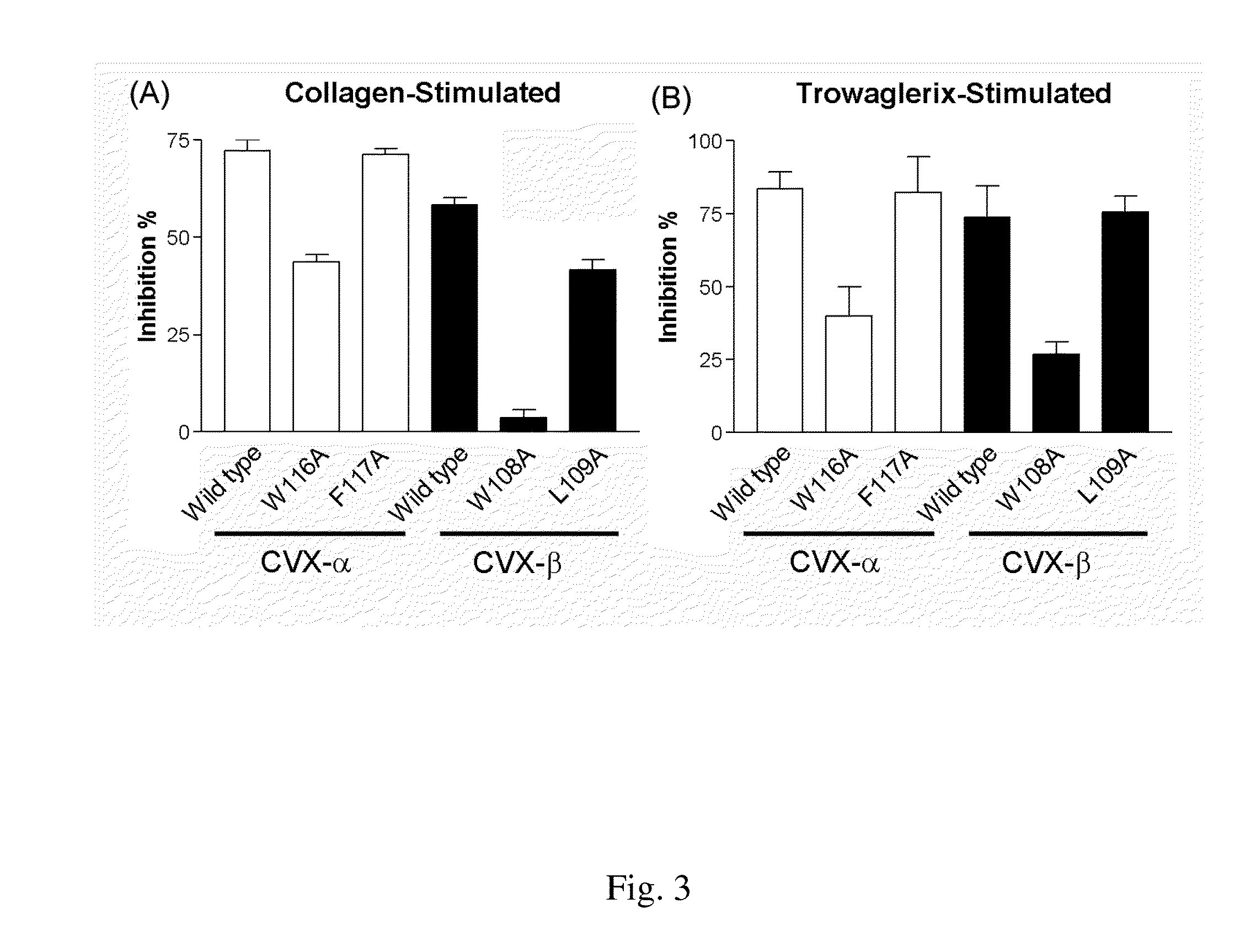 Peptide compounds for inhibition of platelet aggregation