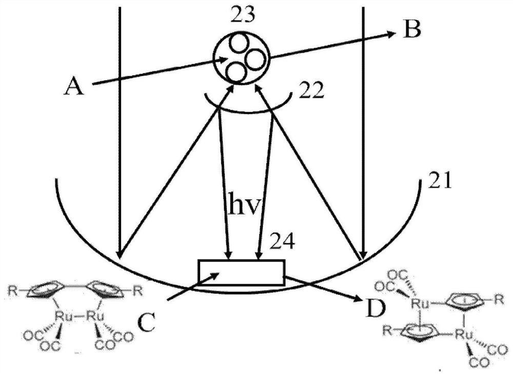 Photochemical and thermochemical energy storage devices