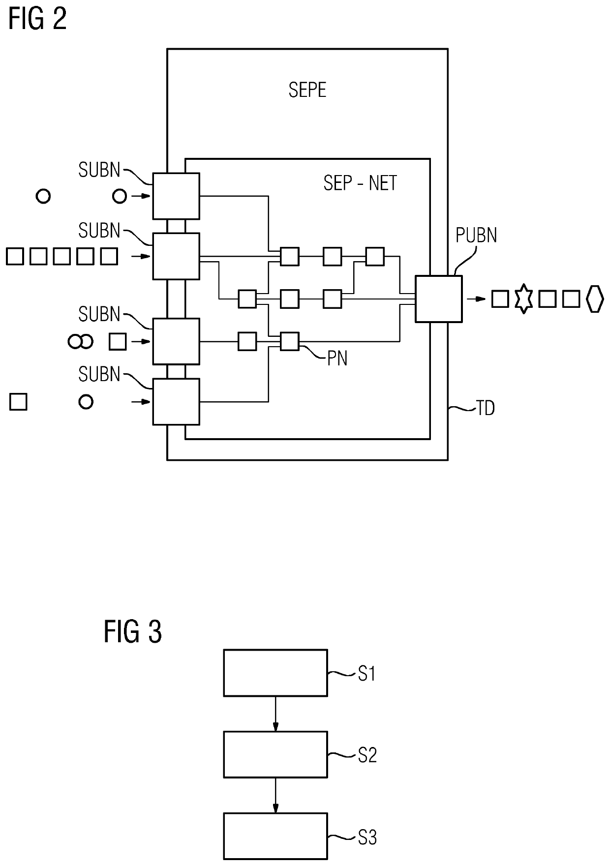 A signal and event processing engine