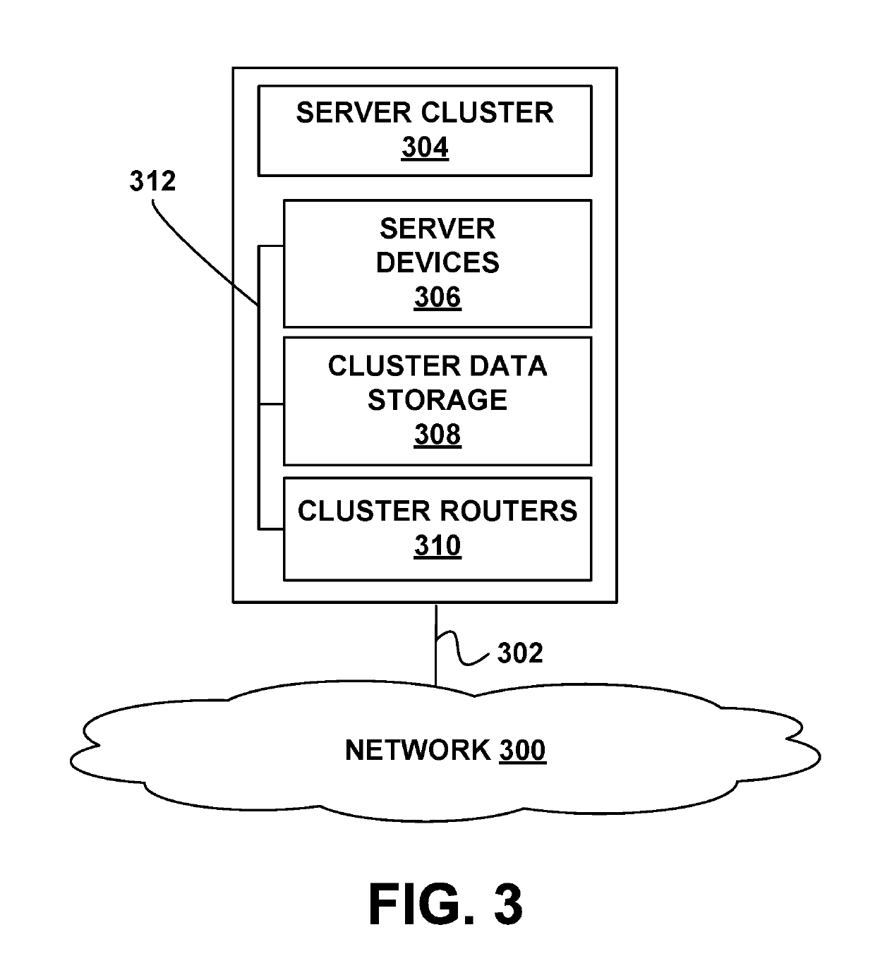 Secure Broker-Mediated Data Analysis and Prediction