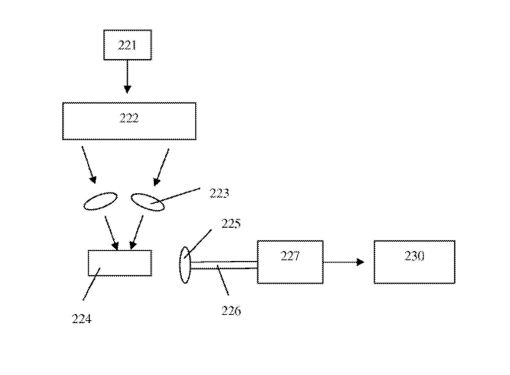 Method and system for improving precision of element measurement based on laser-induced breakdown spectroscopy