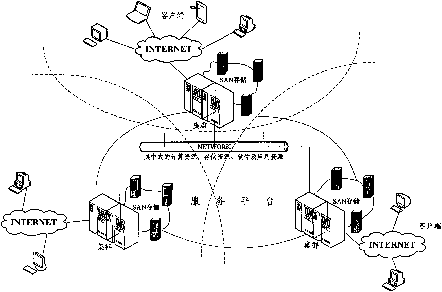 Personal data management method based on cloud computing environment