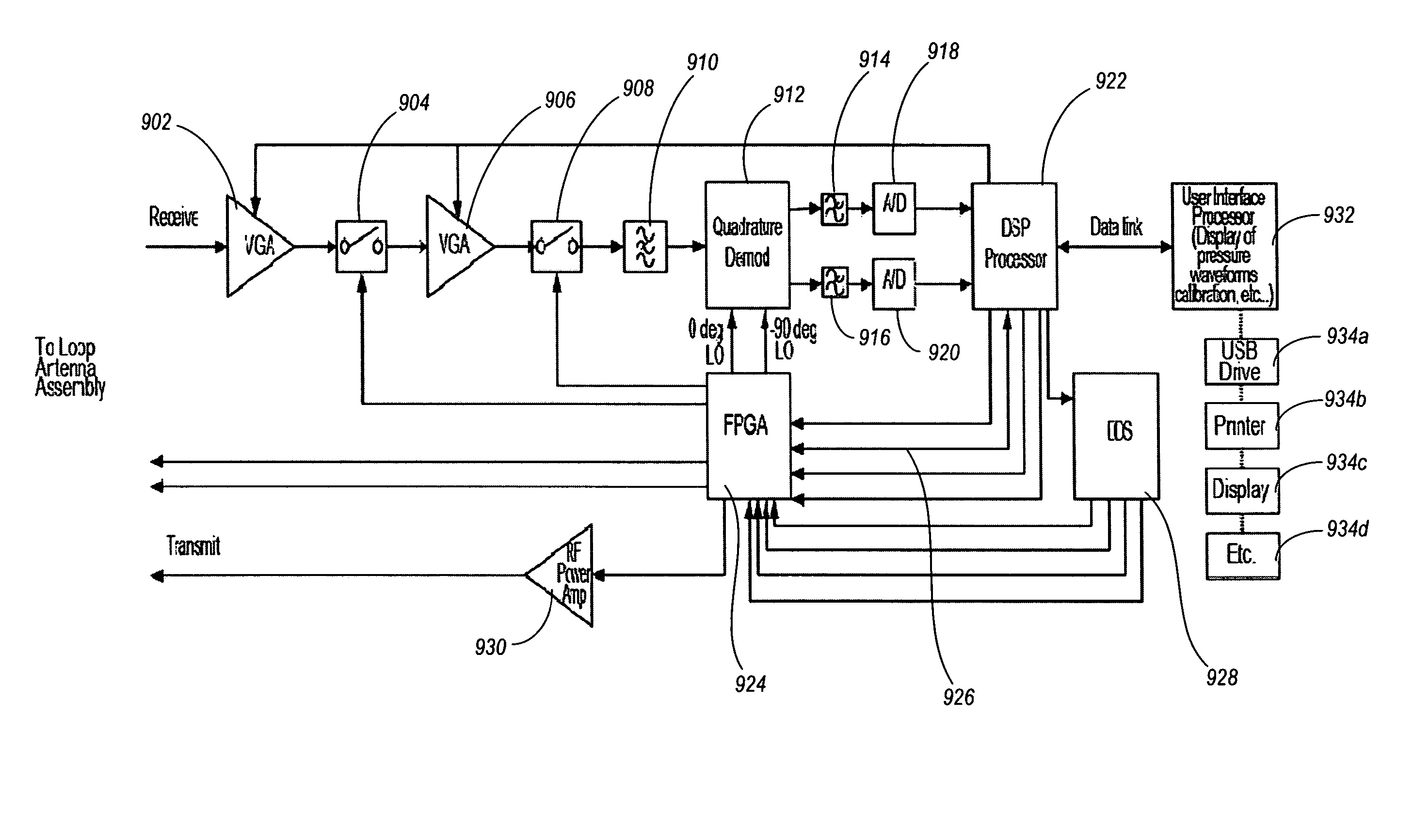 Communicating with an implanted wireless sensor