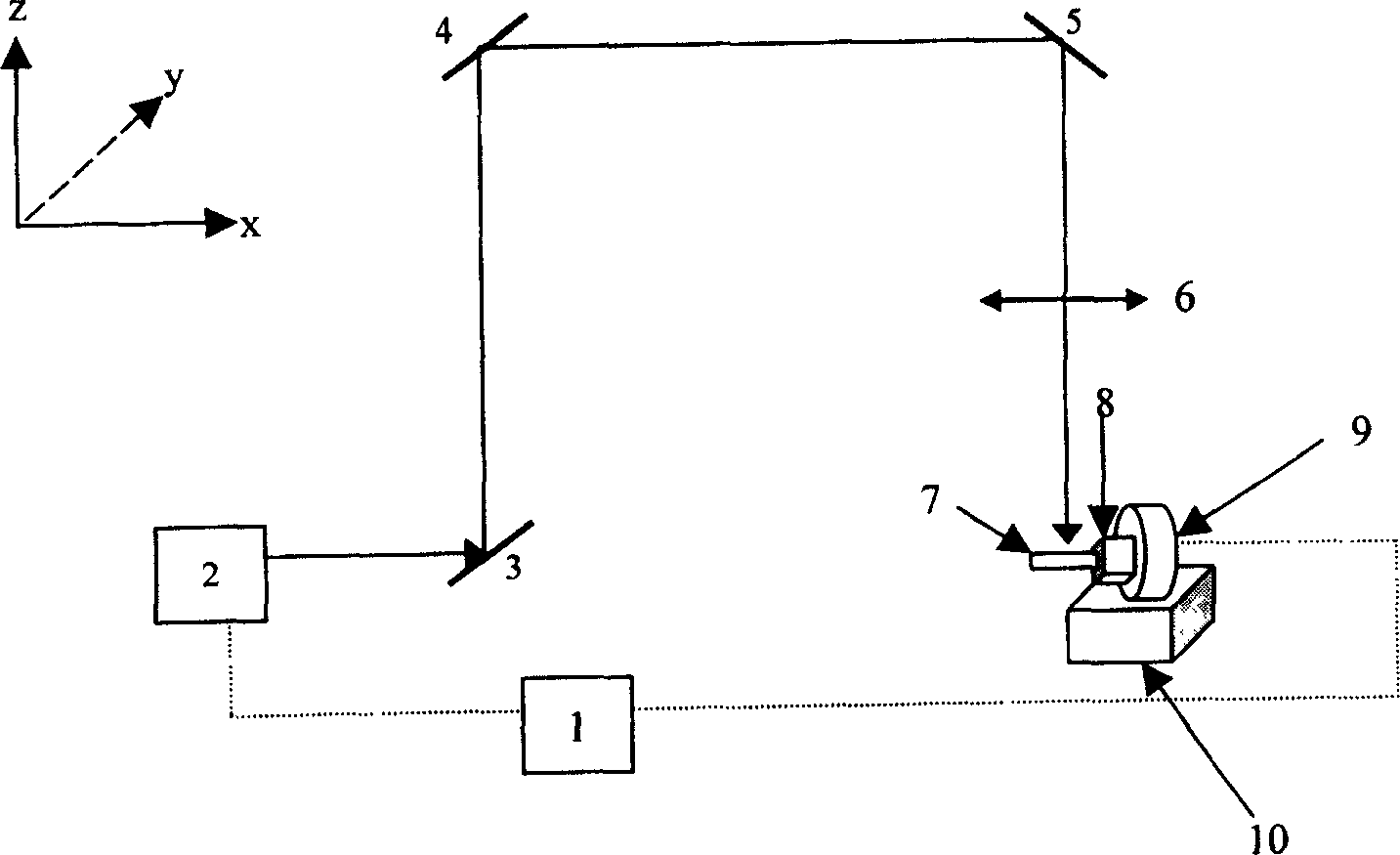 Rotay polishing quasi-molecular laser fine processing method and system thereof