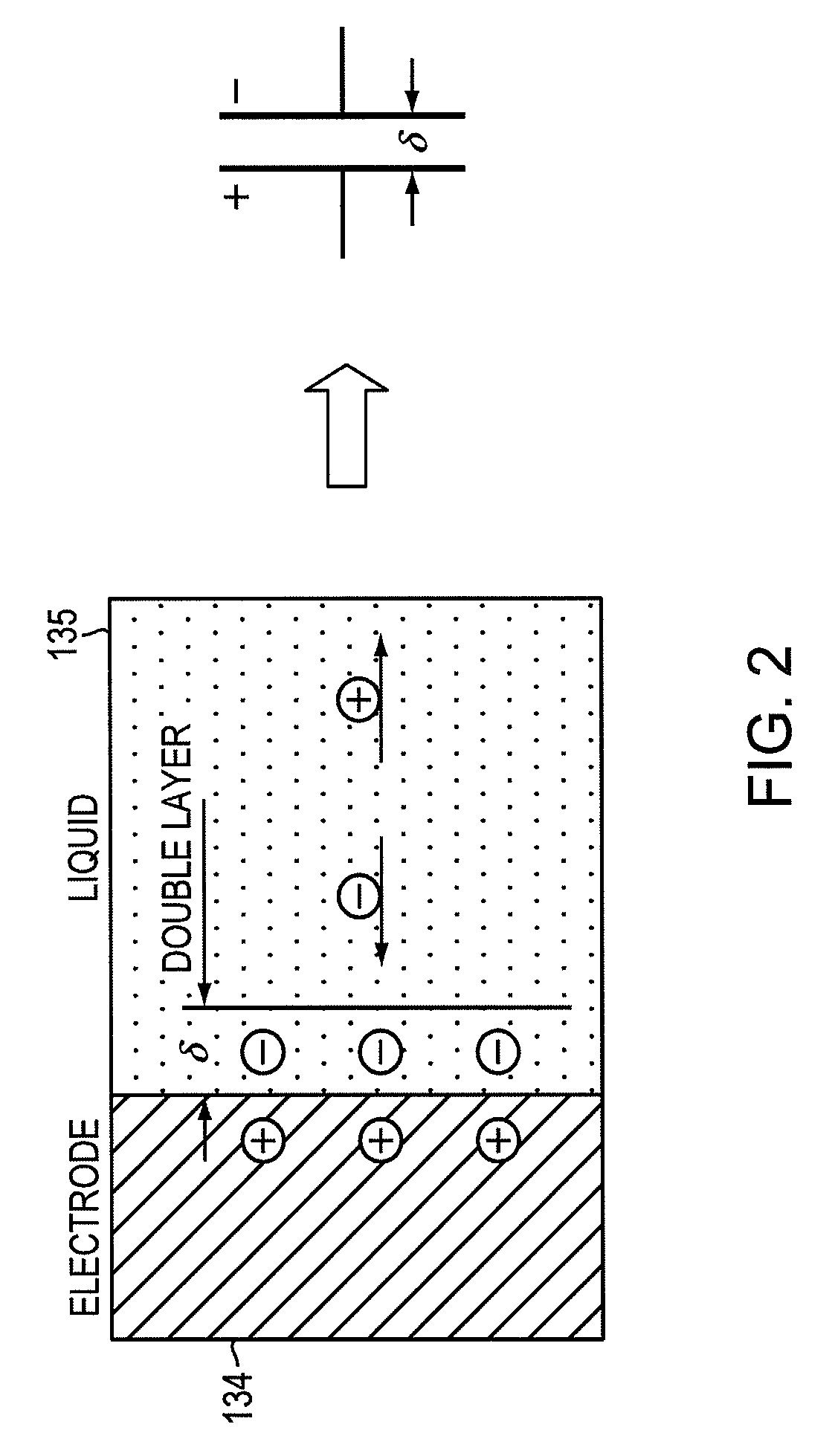 Focused negative ion beam field source