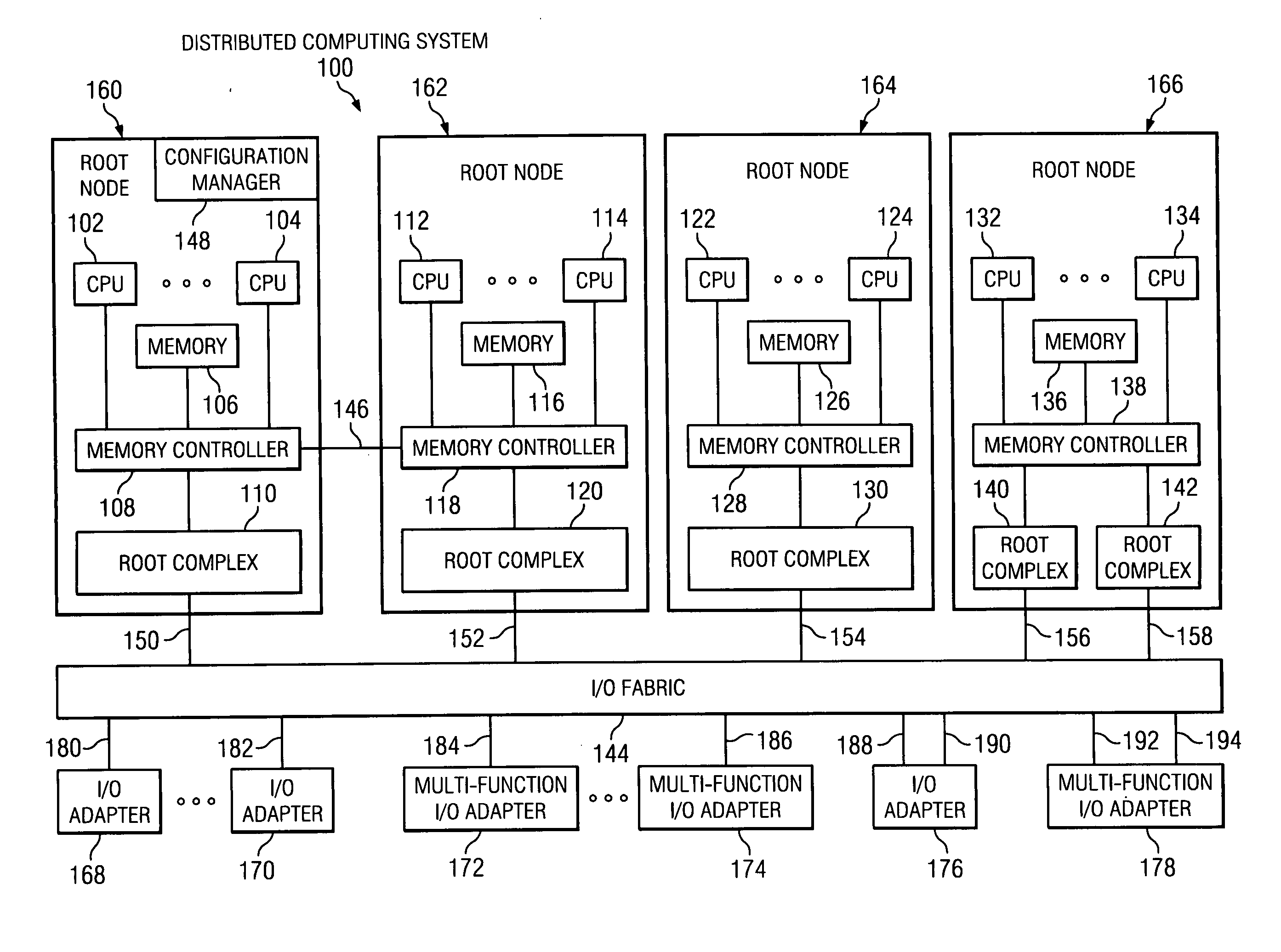 Method for confirming identity of a master node selected to control I/O fabric configuration in a multi-host environment