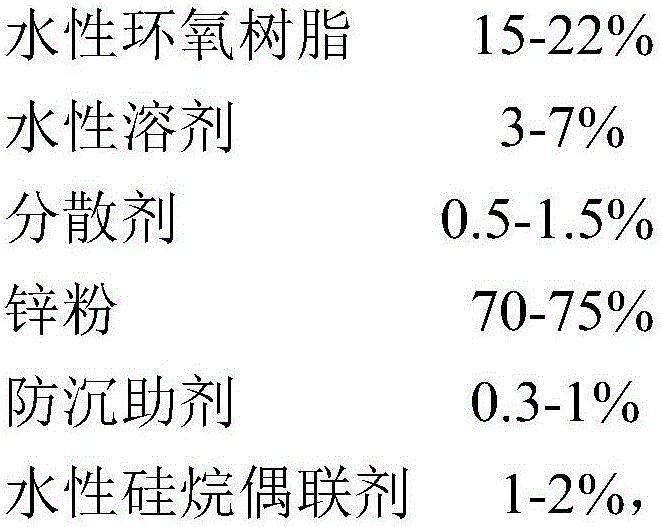 Silane-modified waterborne epoxy double-component zinc-rich paint composition and preparation method thereof