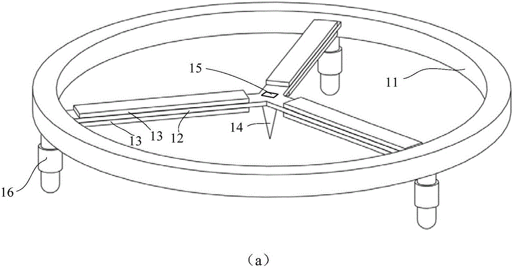 Method for measuring material surface residual stress and system thereof