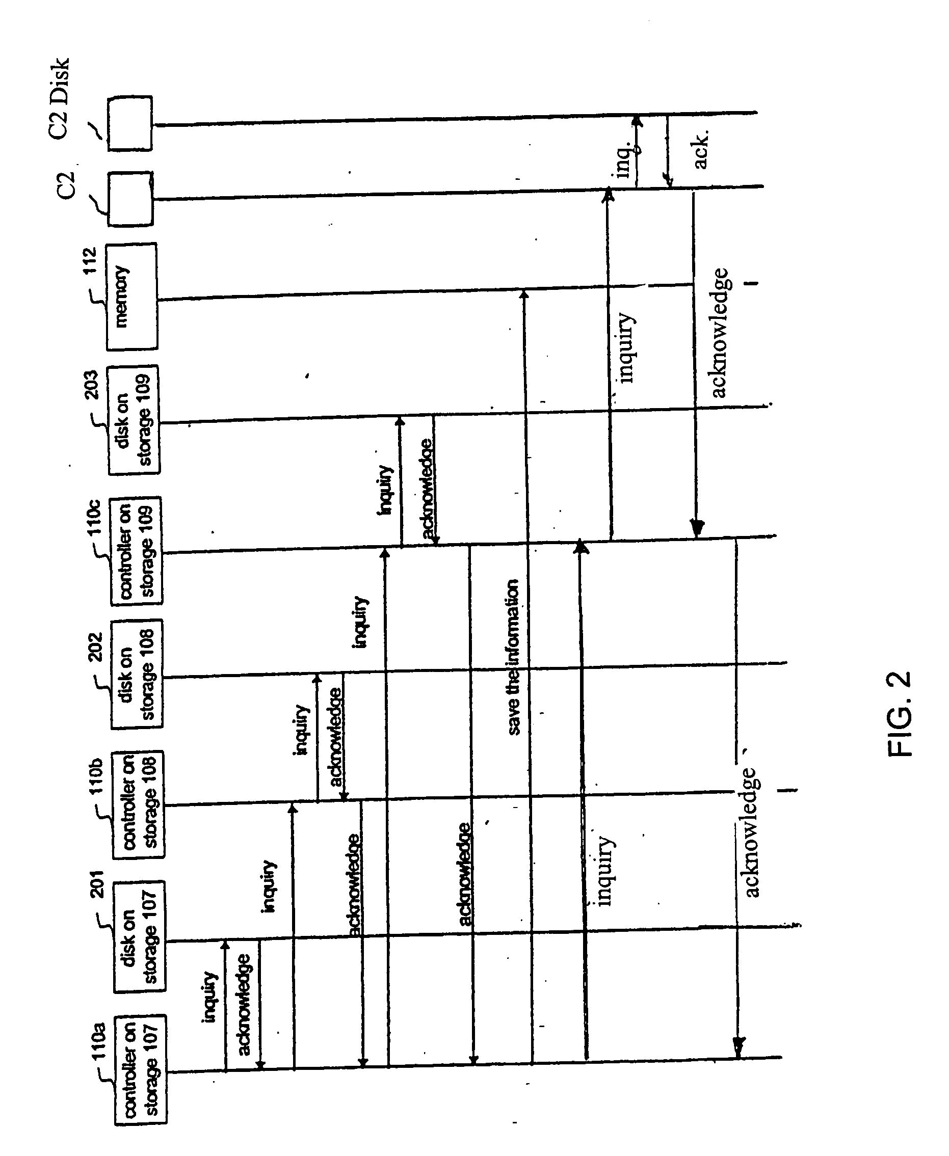 Method and apparatus for storage pooling and provisioning for journal based strorage and recovery