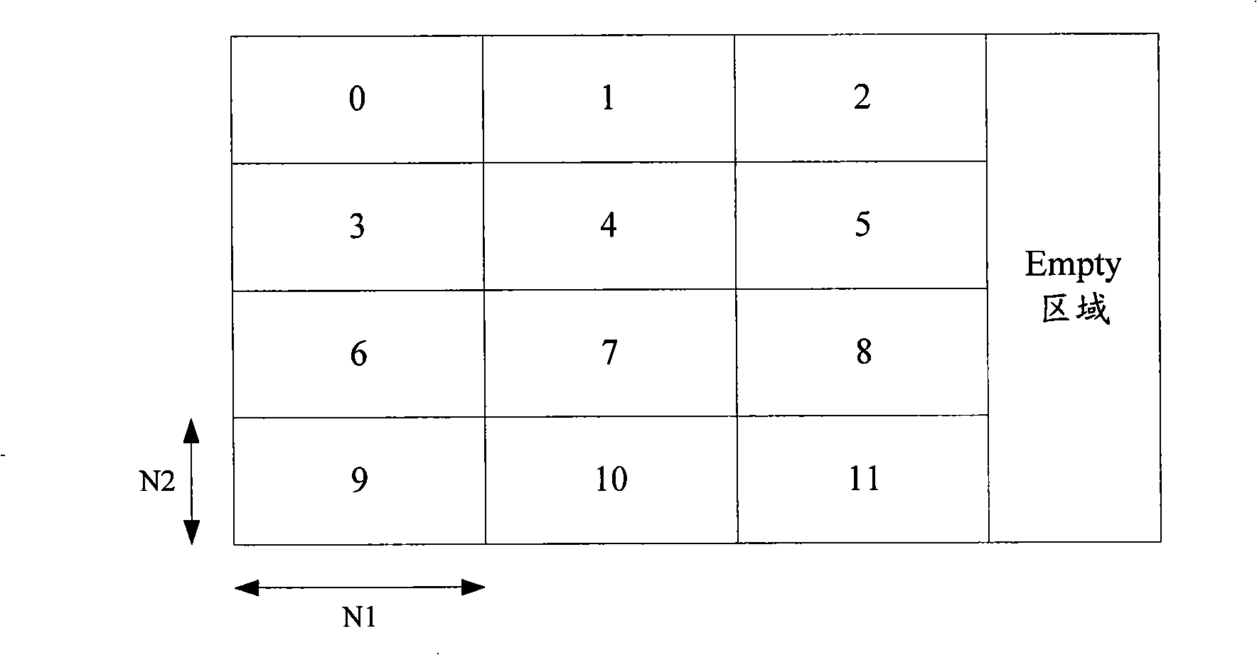 Distance measuring signal transmitting method, system and apparatus in OFDM system