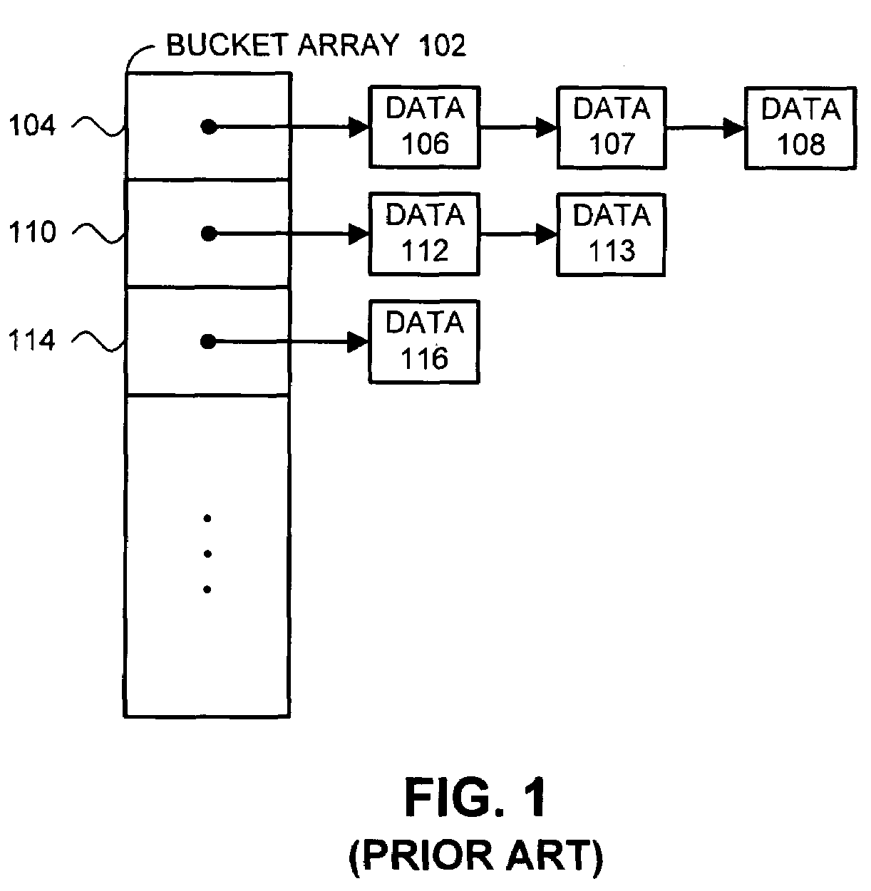 Method and apparatus for implementing a fully dynamic lock-free hash table