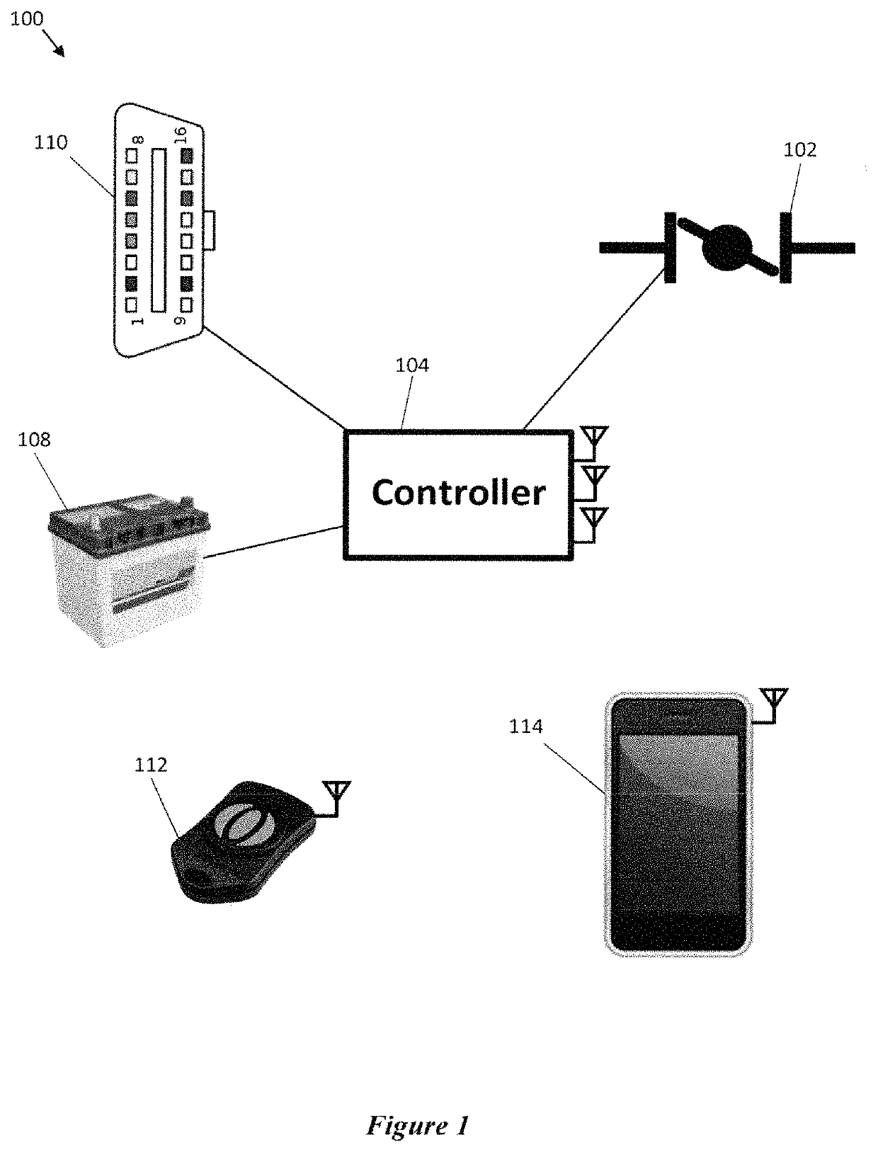 Control system for a valve