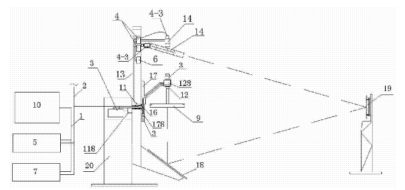 Distribution photometer system