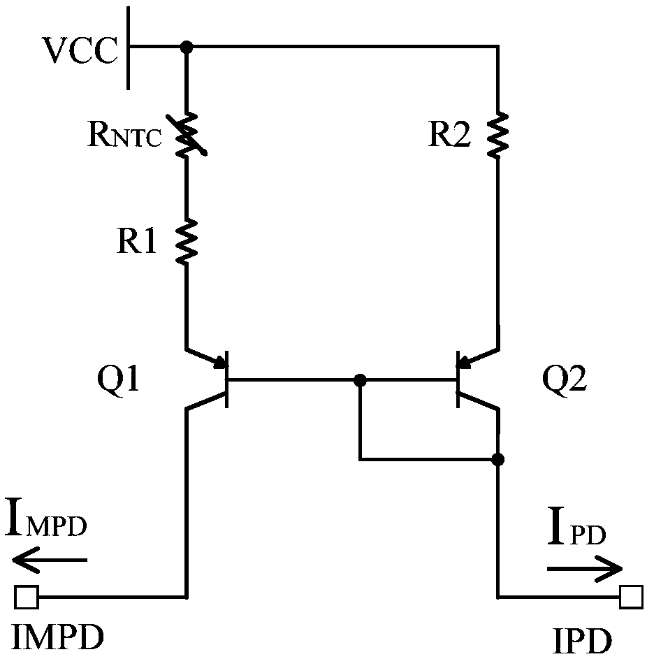 Temperature self-adaptive current source and optical module