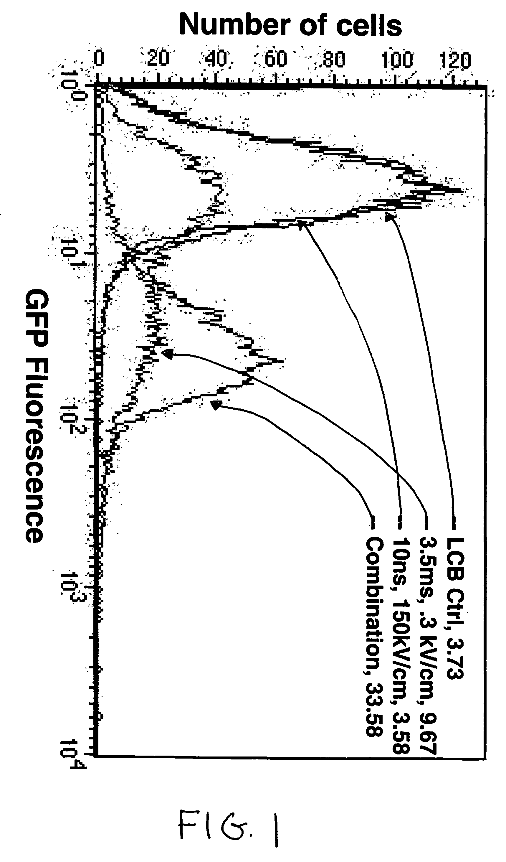 Apparatus for generating electrical pulses and methods of using the same