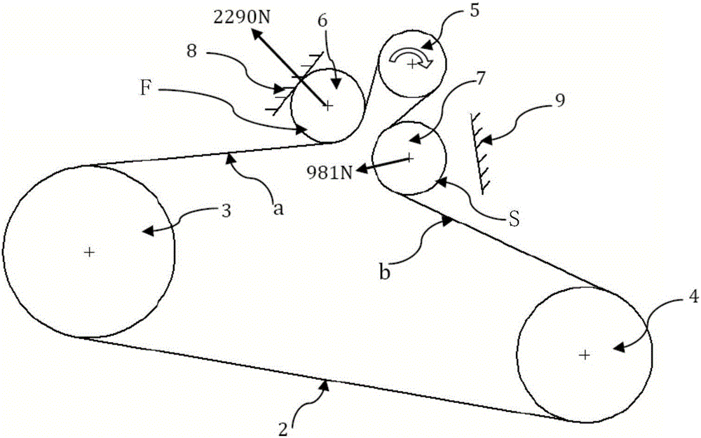 Belt tensioning equipment of hybrid electric vehicle