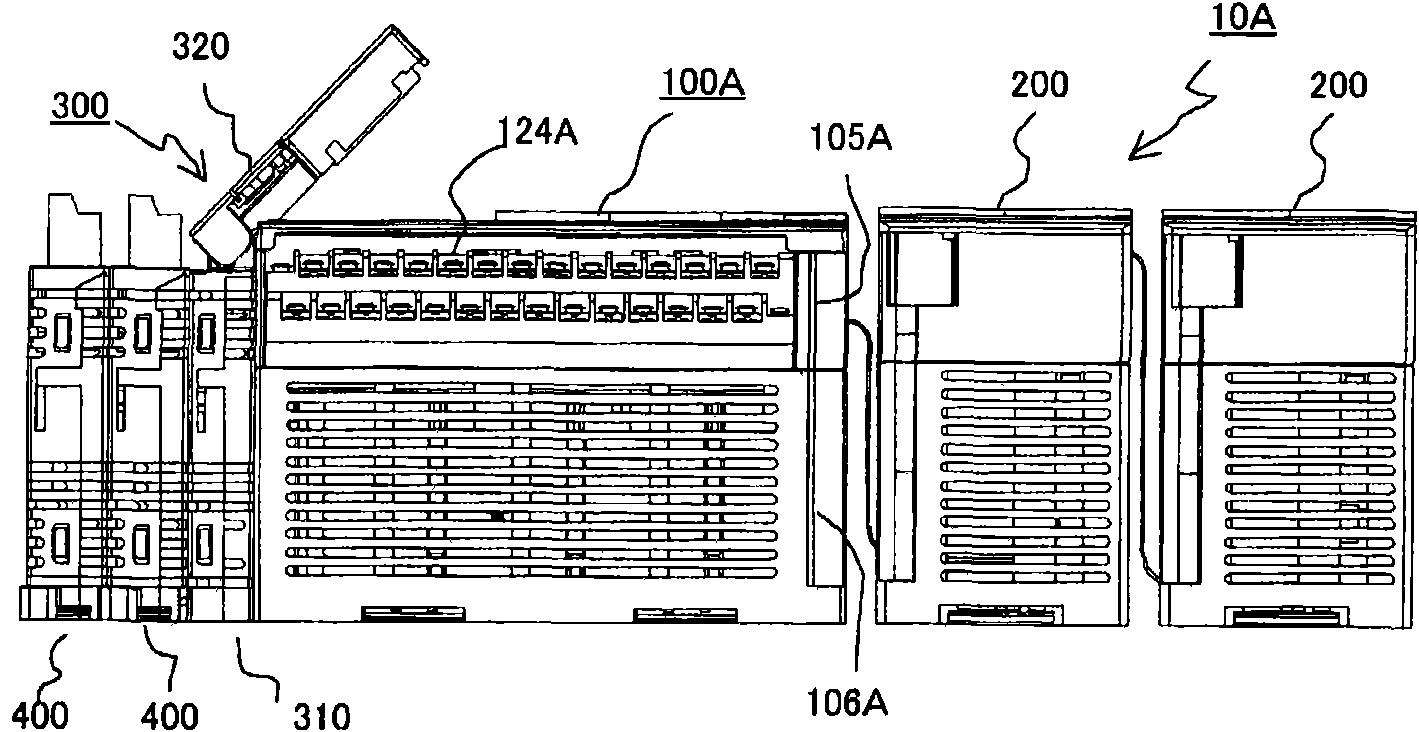 Unit programmable logic controller