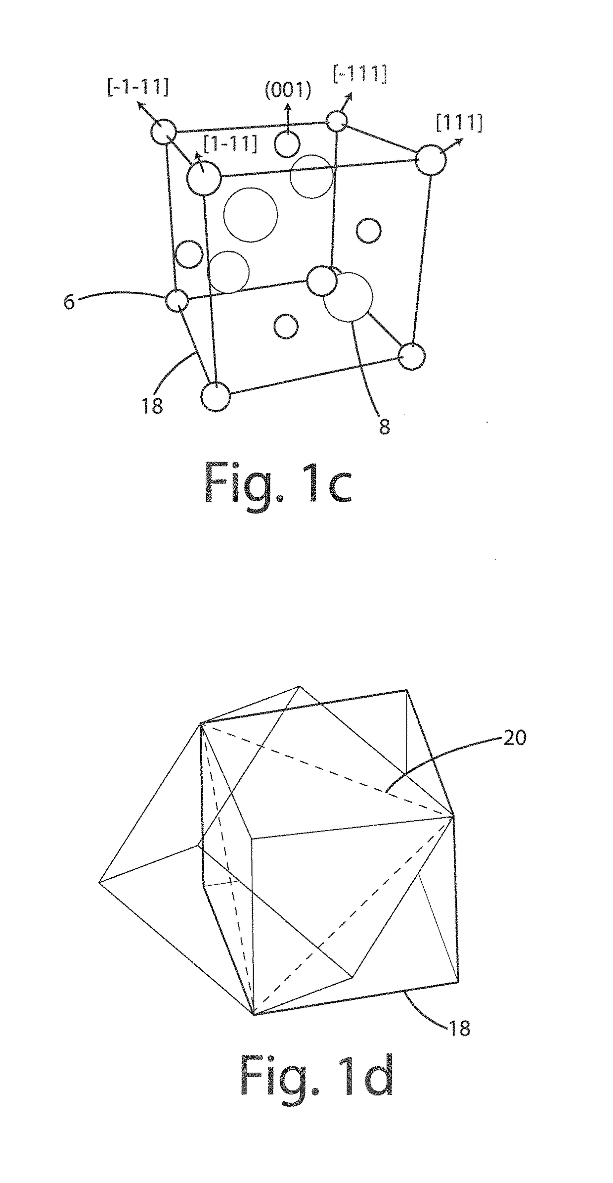 X-ray diffraction (XRD) characterization methods for sigma=3 twin defects in cubic semiconductor (100) wafers