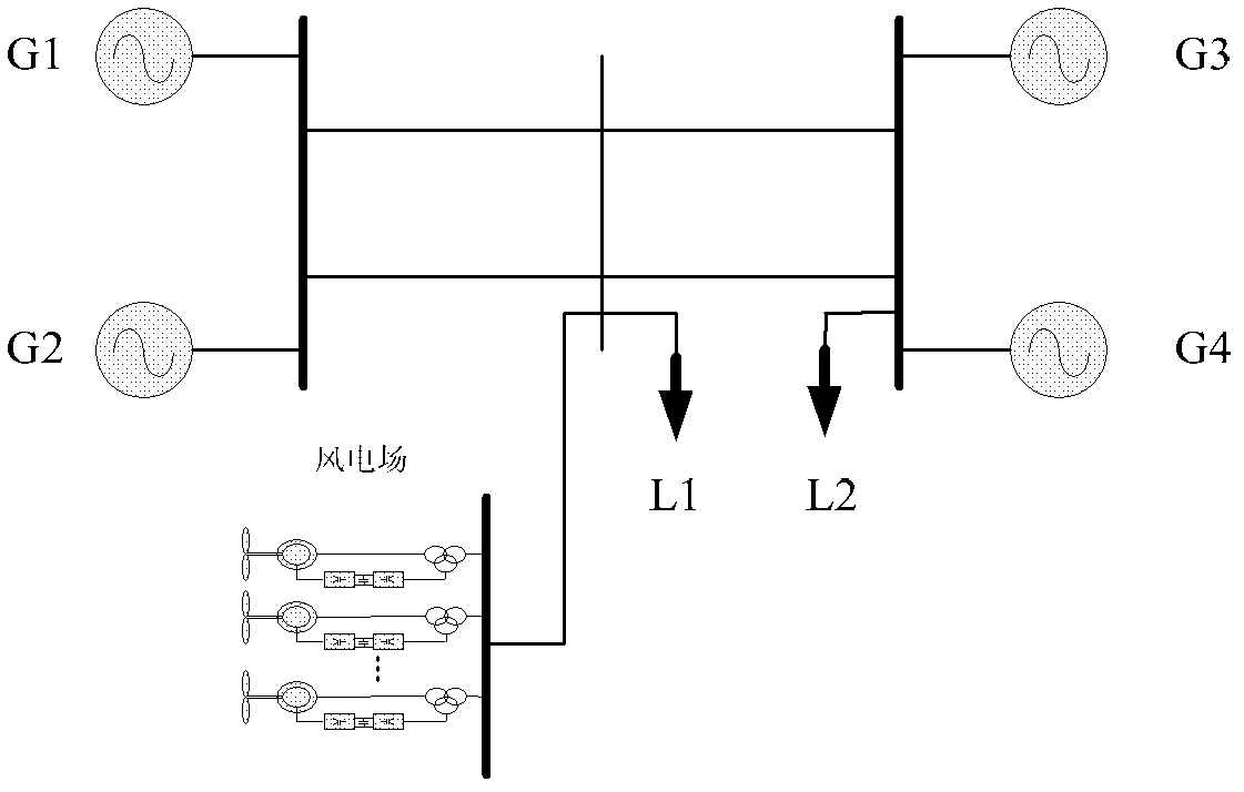 Joint control method of primary frequency modulation for doubly-fed wind power generation set