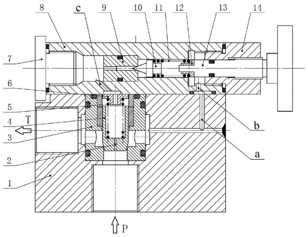 Pilot operated type overflow valve