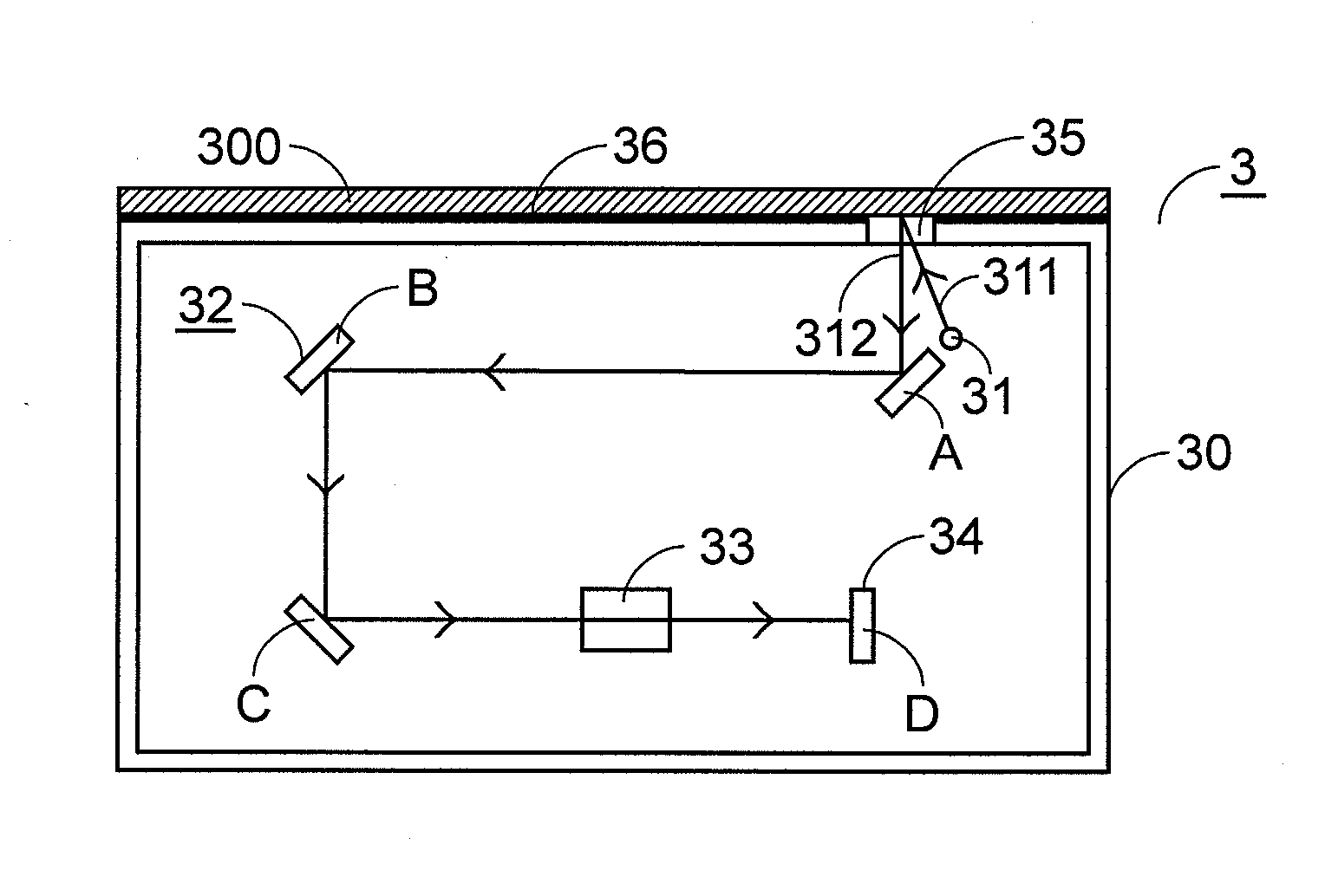 Optical scanning module