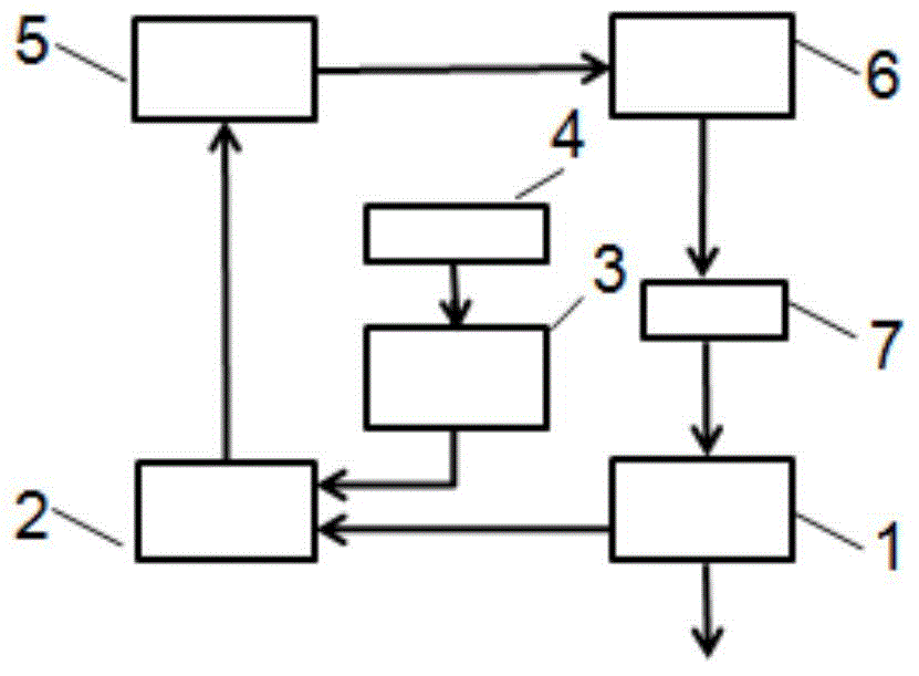 Microwave phase modulation locking atomic clock